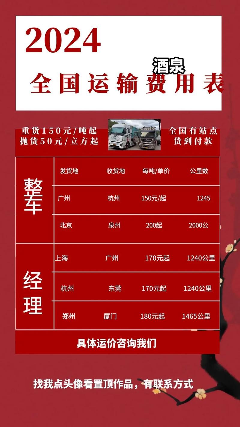 重型物流运输,最佳精选数据资料_手机版24.02.60