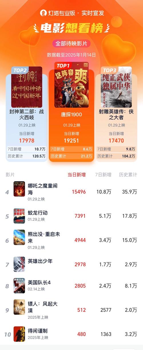 天涯影视网新版,最佳精选数据资料_手机版24.02.60