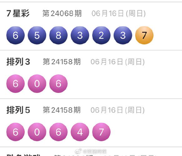 排五今日开奖结果,最佳精选数据资料_手机版24.02.60