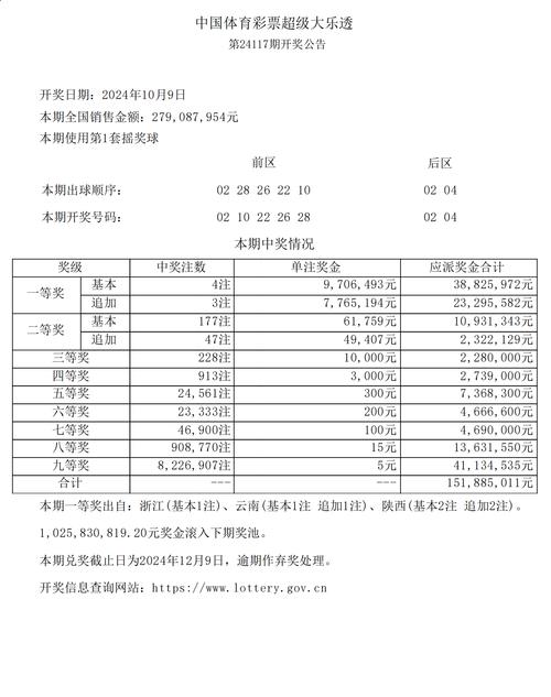 今晚有什么体育比赛,最佳精选数据资料_手机版24.02.60