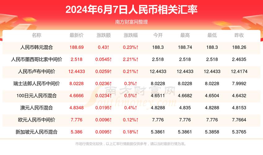 澳门赤兔版2023资料新,最佳精选数据资料_手机版24.02.60