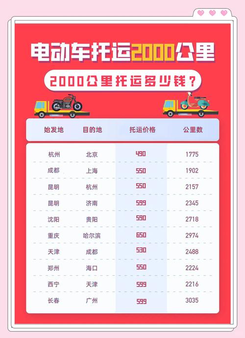 平果货运专线,最佳精选数据资料_手机版24.02.60