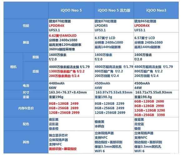 港彩资料大全集,最佳精选数据资料_手机版24.02.60