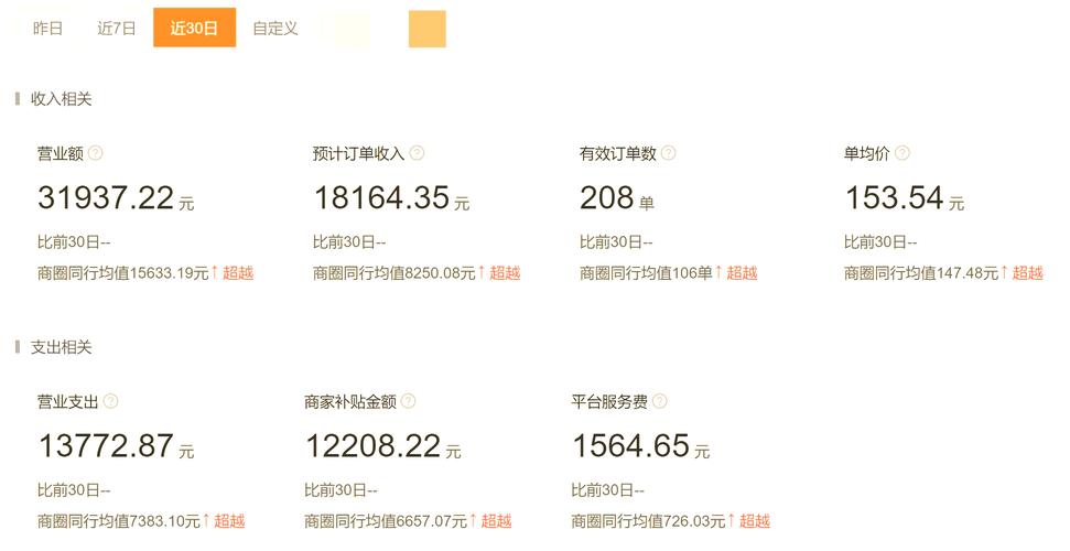 成人用品打工店,最佳精选数据资料_手机版24.02.60