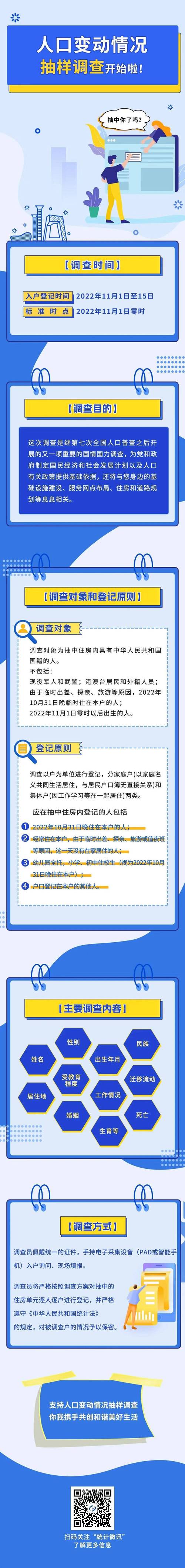 2025澳门天天彩开奖结果查询表和人口入户调查已开始与人口入户调查已开始什么意思