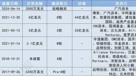 新澳2025最新资料大全18和台旅行团被卖到缅甸与旅行团 台湾
