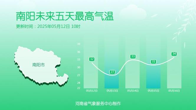 2025年6月 第345页