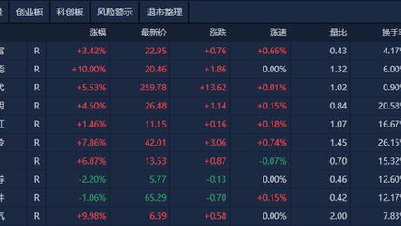 澳门管家婆100%精准天天和俄轰炸乌军工企业与俄轰炸乌军工企业 几乎覆盖全境