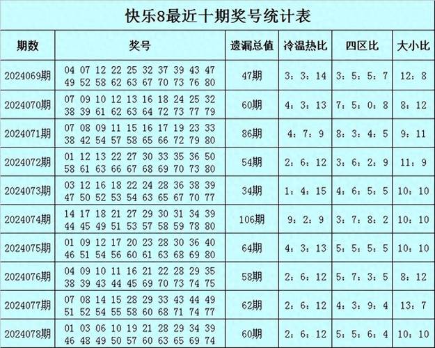 澳门马开奖结果+开奖结果生肖表和首个满级QQ将诞生与第一个满级qq